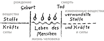 Рис. 4