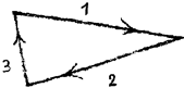 Рис 5