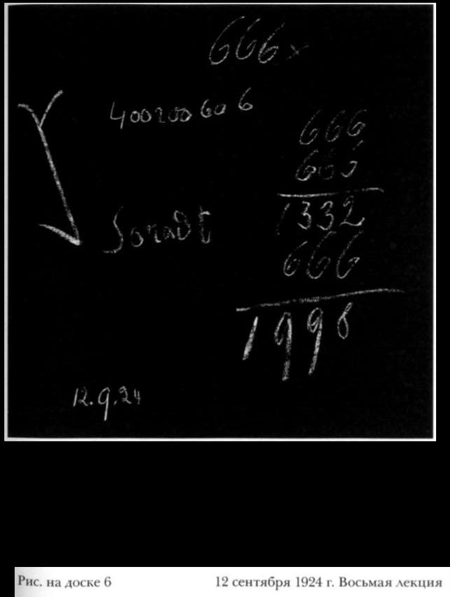 12 2 12 2