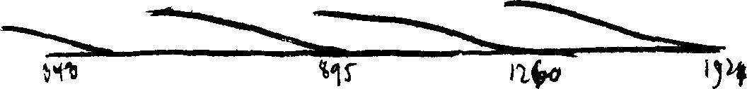 6 1