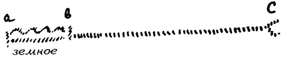 40 40