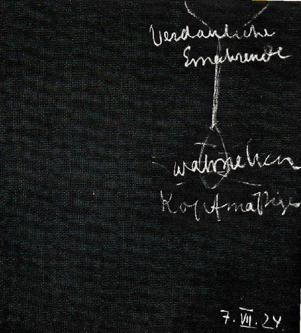 Табл. 14