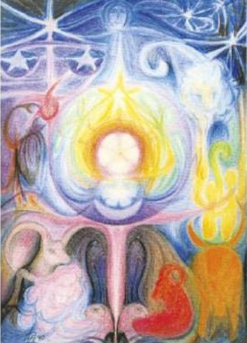 Календарь души 3-я неделя